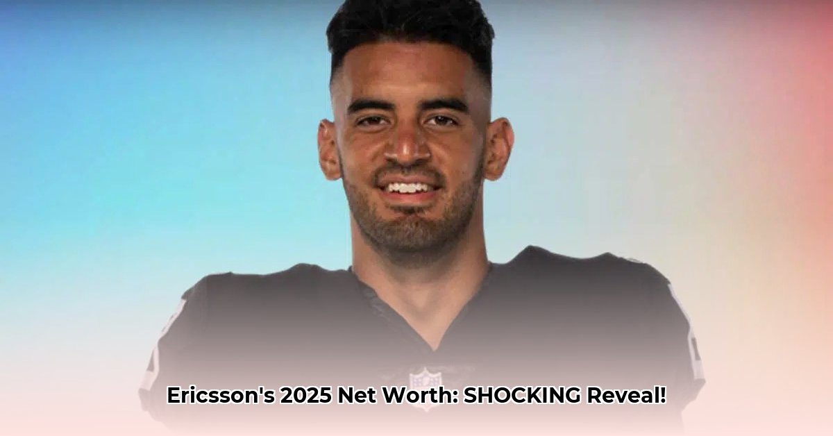 marcus-ericsson-net-worth